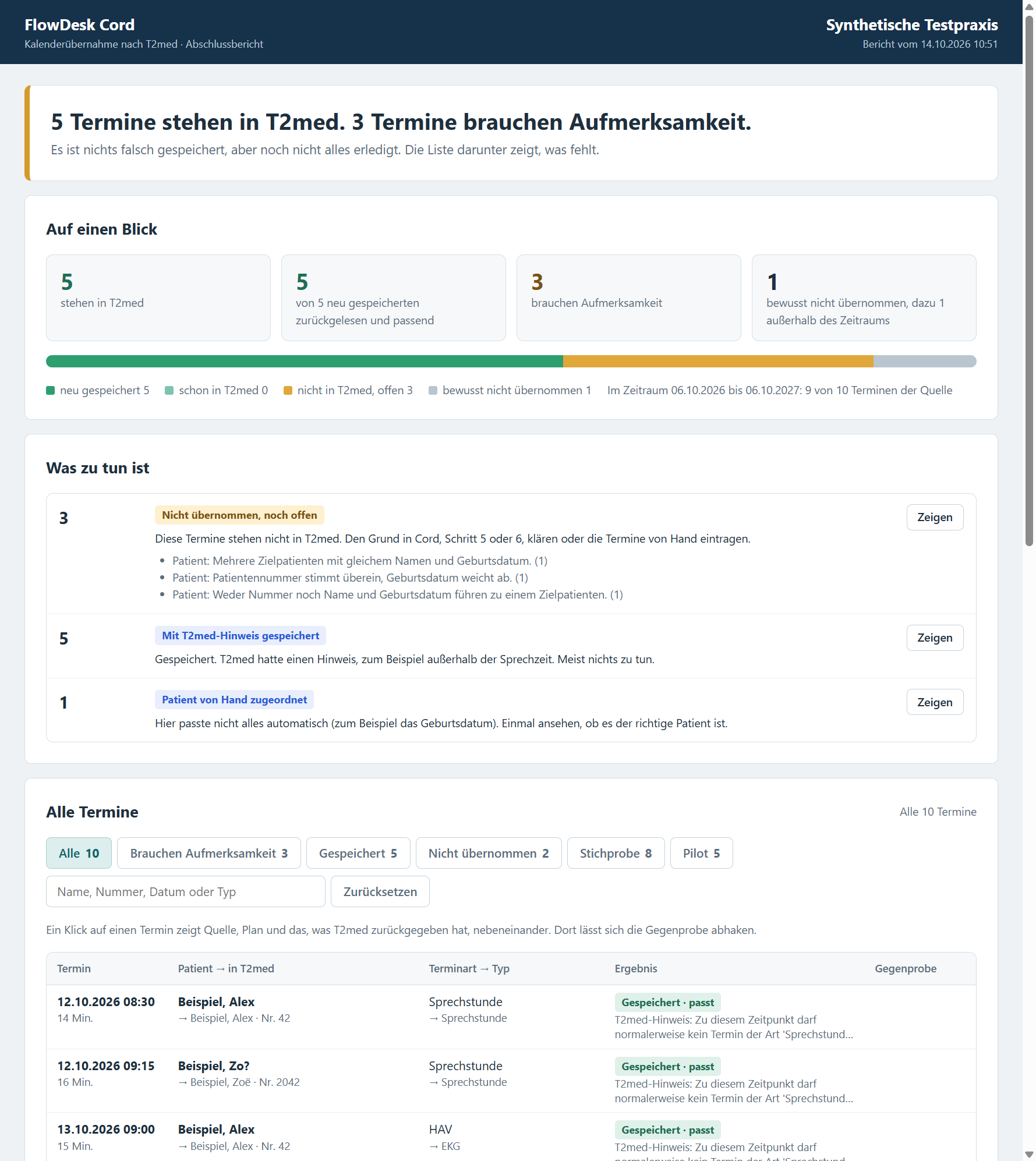 Ergebnisbericht des Kalenderimports